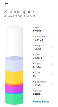 Xiaomi Other Storage Space